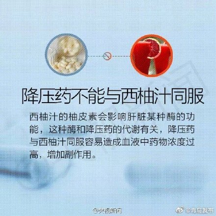 謹慎用藥！哪些食物不能與藥同服？