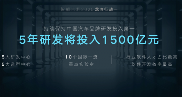 吉利CFO戴慶：財務轉型是吉利汽車科技化的靈魂