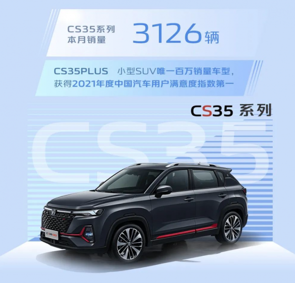 長安汽車集團最新銷量公佈 年內銷量突破200萬輛 長安汽車集團最新銷量公佈 年內銷量突破200萬輛