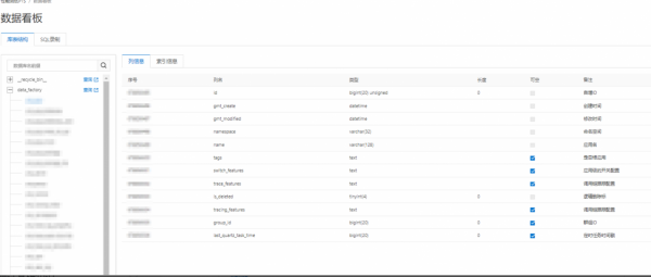 “敏捷版”全鏈路壓測 “敏捷版”全鏈路壓測