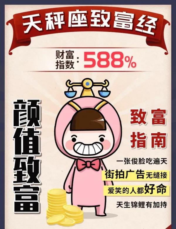 十二星座都是靠什麼致富的？