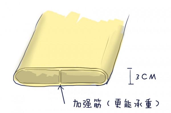 7點了解新風系統，到底是雞肋還是神器？