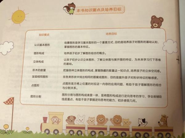 《圖形大挑戰》每天十分鐘,提升孩子的思維能力 《圖形大挑戰》每天十分鐘,提升孩子的思維能力