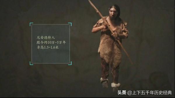 人類多地起源假說（上）