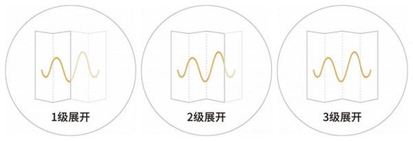 iFi 悅爾法推出 hip dac2、ZEN Blue V2 解碼耳放:1080 元起 iFi 悅爾法推出 hip dac2、ZEN Blue V2 解碼耳放:1080 元起