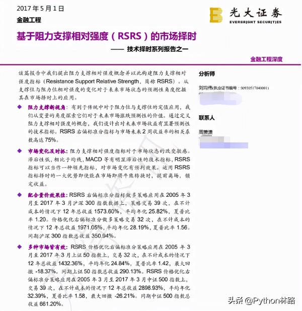 Python寫程式碼AI全自動炒股!五萬塊 半年後能賺多少? Python寫程式碼AI全自動炒股!五萬塊 半年後能賺多少?