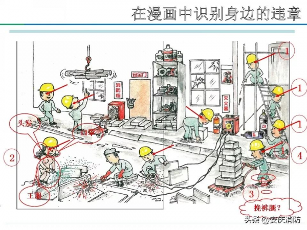 最新安全生產百錯圖及漫畫！（收藏學習）