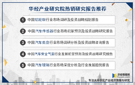 鋁輪轂行業競爭格局與發展趨勢，中國是全球最大鋁輪轂製造基地