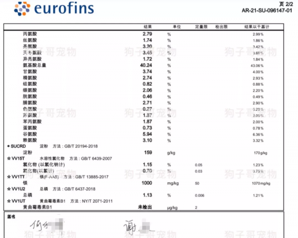 國產六邊形戰士貓糧，泰寵代工，測出來基本無缺點