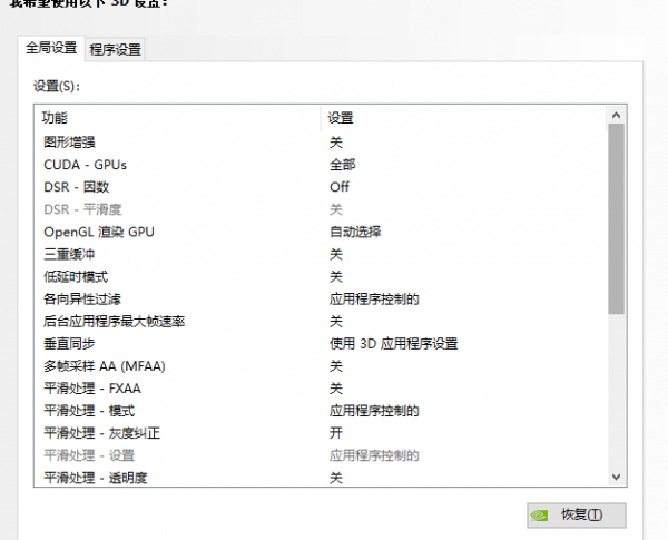 RTX3050顯示卡民間非專業評測