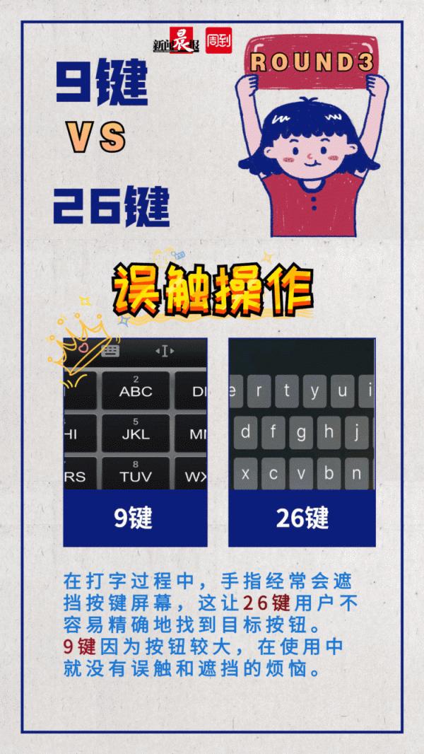 老年人才用9鍵？926鍵盤日當天，9鍵黨和26鍵黨“打”起來了，堪比南北鹹甜之爭