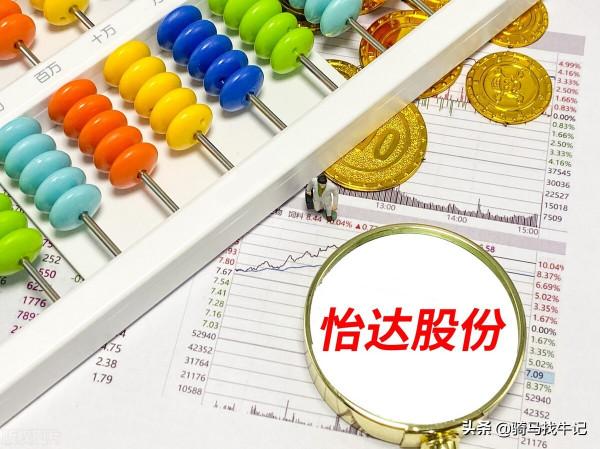 A股市場2022年業績翻2倍以上的企業名單