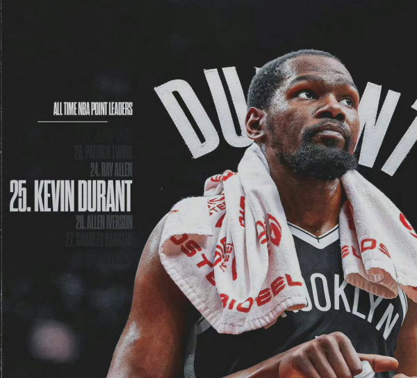 杜蘭特在總得分榜上超過艾弗森！西蒙斯面臨“現金流崩潰”