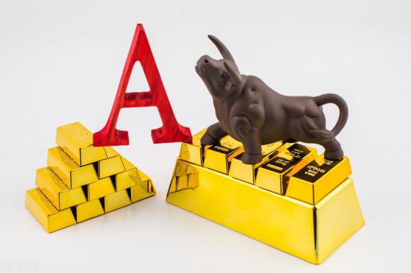 “降息”！深度調整後A股行情將如何演繹？