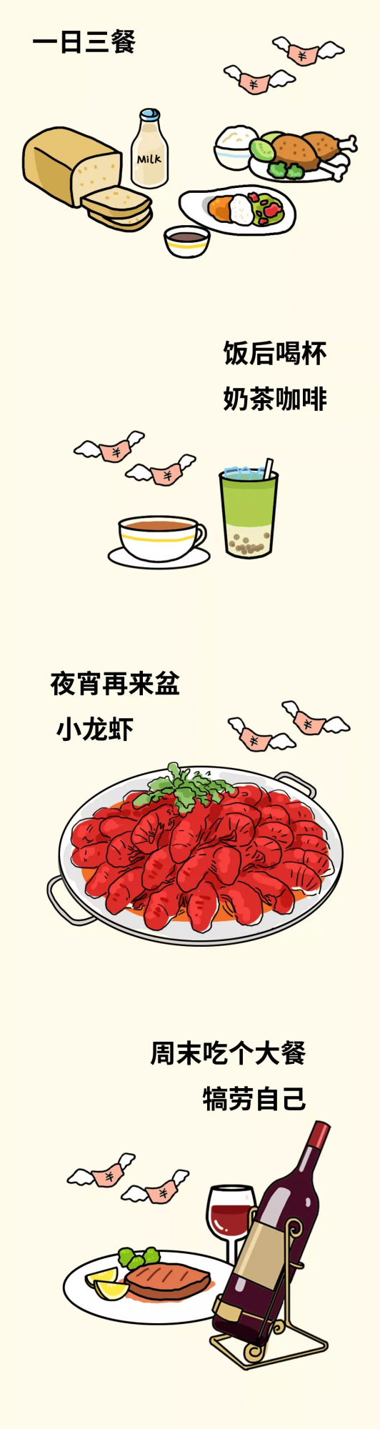 漫畫《年底了，你今年存了多少錢？》