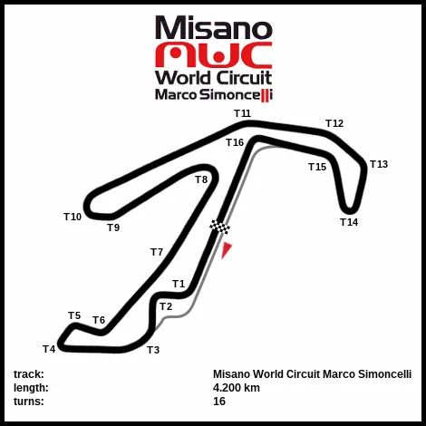 狂侃前瞻:新人老將齊復出,小馬再把冠軍爭 狂侃前瞻:新人老將齊復出,小馬再把冠軍爭