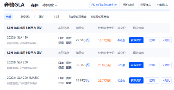 賓士GLA降至18.17萬元起,1.3T四缸發動機,標配主動剎車 賓士GLA降至18.17萬元起,1.3T四缸發動機,標配主動剎車