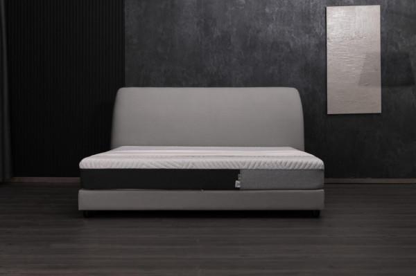 2021年床怎麼選？這15款高性價比床架為什麼銷量高，值得買嗎？