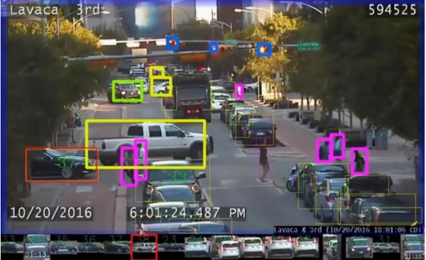 為什麼說全球疫情的刺激，加快了AI影片智慧分析技術的需求？