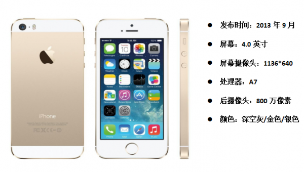 iphone歷年所有機型回顧！你最中意的是哪一款？