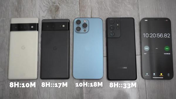 恭喜了，iPhone13ProMax！安卓大哥都不是你對手