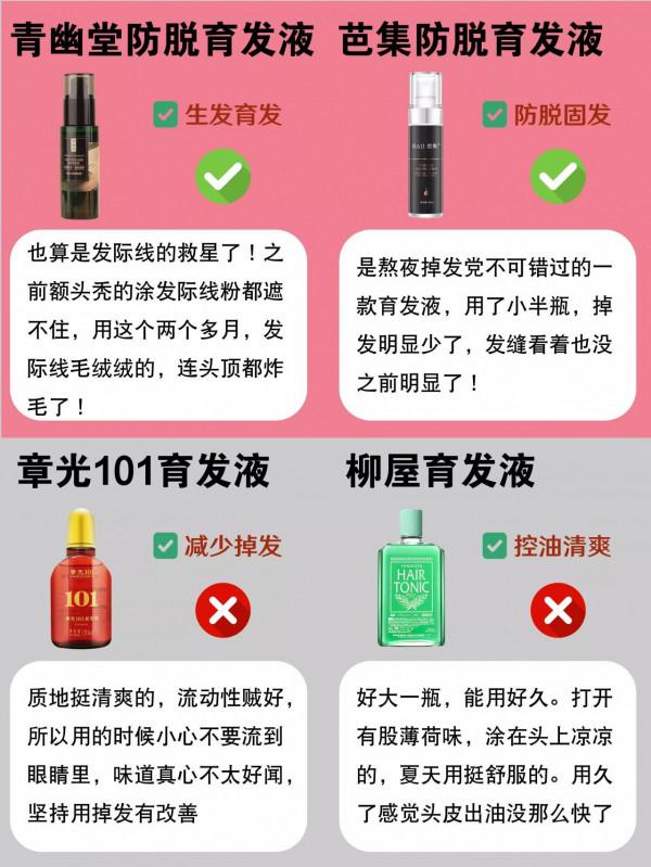 公認的&OpenCurlyDoubleQuote;垃圾&rdquo;洗髮水之王公佈了！看看你的洗髮水在哪個榜單？