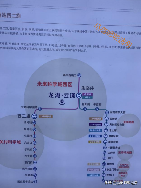 買房故事 &vert;&vert; Lucky Girl 的朝陽一墅