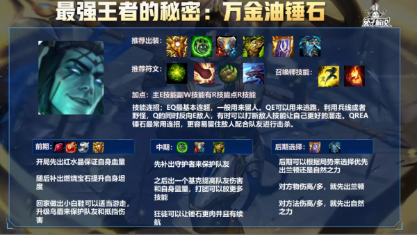 lol手遊2.5版本改動全解析,排位遇坑減少,野區節奏激增 lol手遊2.5版本改動全解析,排位遇坑減少,野區節奏激增