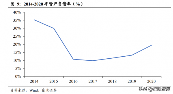 智慧馬桶領跑者,瑞爾特:先發優勢+規模採購,行業王座難以撼動 智慧馬桶領跑者,瑞爾特:先發優勢+規模採購,行業王座難以撼動