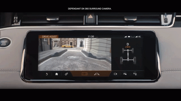 智慧汽車中攝像頭的8大應用