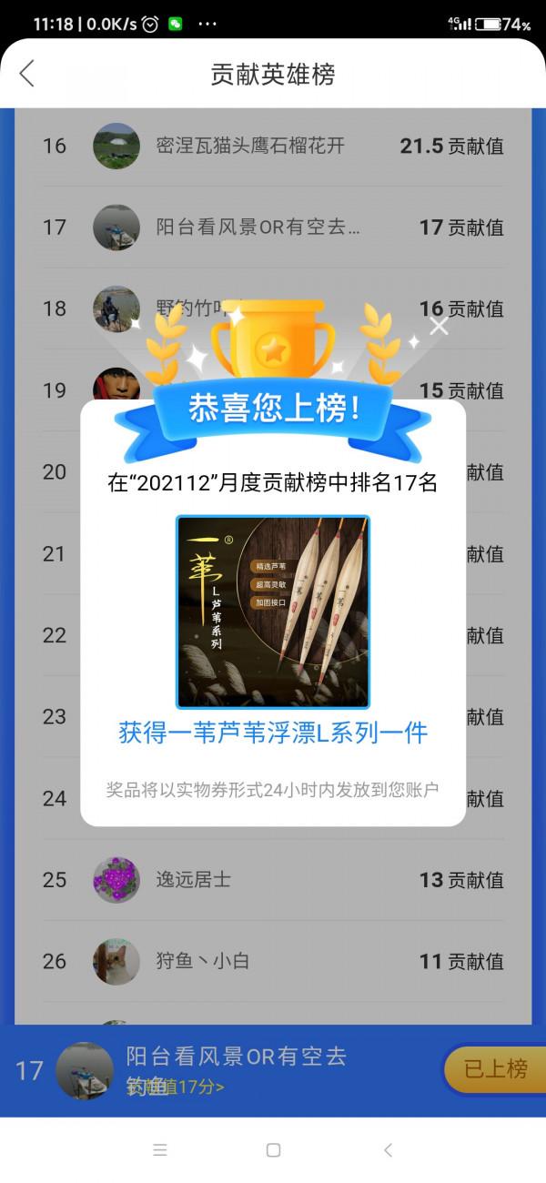 新年騎行垂釣，聽陽臺說遇到的奇葩事