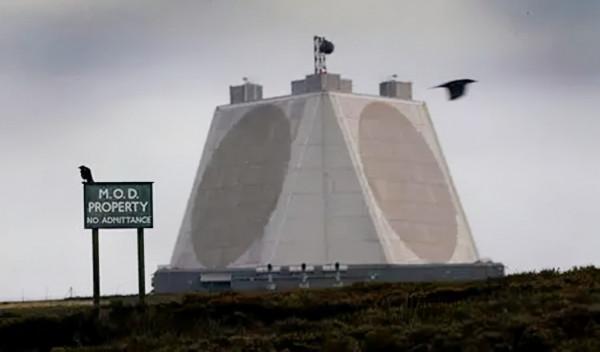 雷達測距大小對比：美國7800公里，俄6000公里，中國與美不相上下