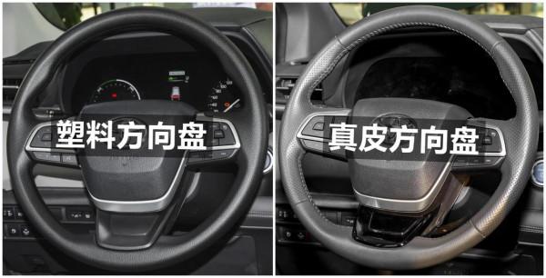 豐田賽那配置解讀，30萬~40萬級MPV王者，帶你瞭解這車實力表現