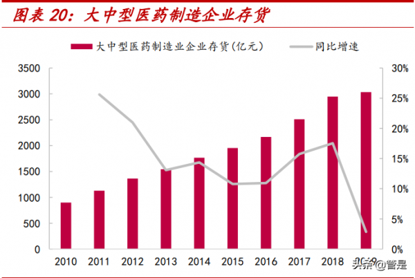 蘭劍智慧研究報告：智慧物流積銖累寸，下游行業多點開花