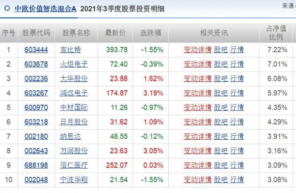 「年終大盤點」被嫌棄的“深度價值”派,終於熬出頭了 「年終大盤點」被嫌棄的“深度價值”派,終於熬出頭了