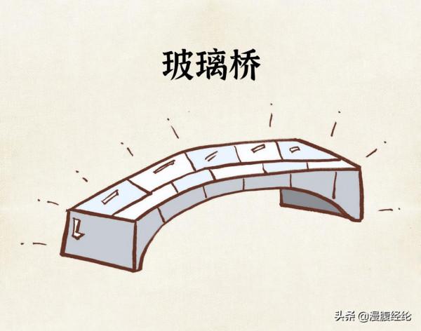 一組圖看懂《魷魚遊戲》