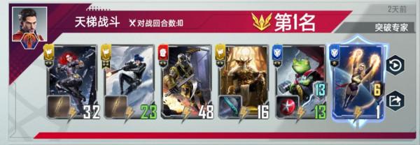 漫威對決：父子紅盾寡婦打雷