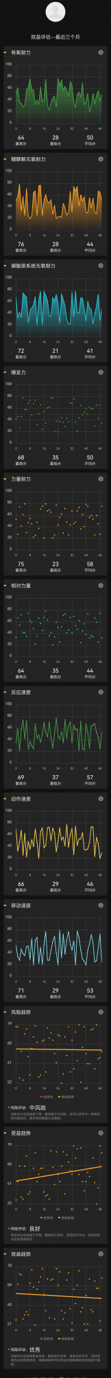 如駿運動手錶，沒聽過？----帶你瞭解運動手錶新品牌如駿
