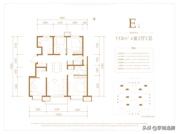 朝陽、昌平、順義....新盤速遞，撿漏機會來了