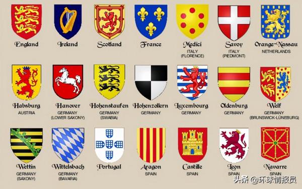 英國人鍾愛法語？英國國徽為什麼寫的是法語，而不是英語？