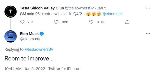 通用四季度賣了26輛電動車 馬斯克：還有提升空間