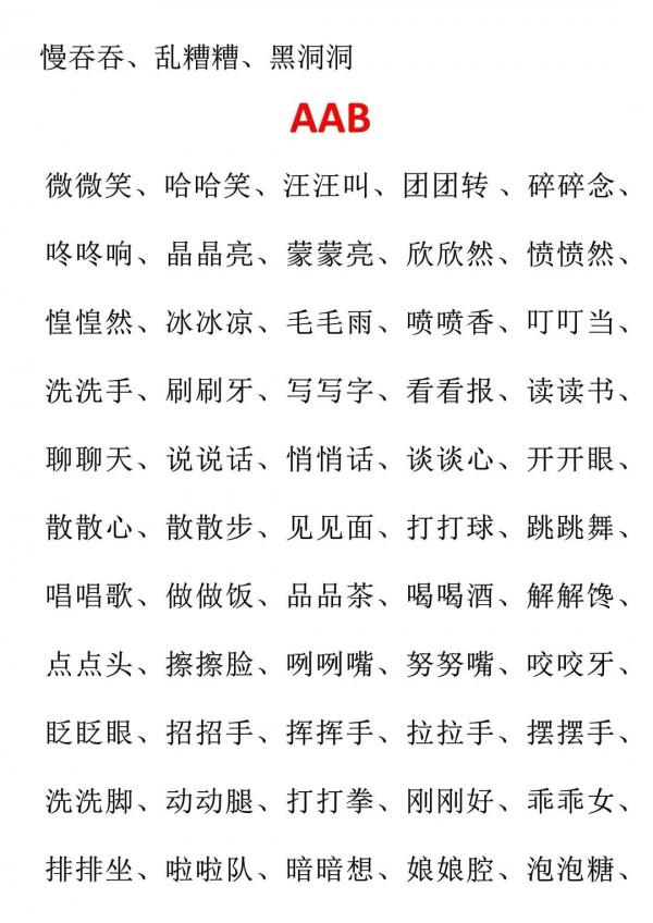 這篇文章，彙總了AABC、ABCC、AABB、ABAC、ABB等結構形式的詞語