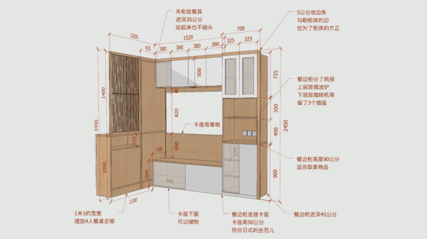海淀媽媽的育兒經都藏在這68m²!30W做24m²收納區,利用率提高30% 海淀媽媽的育兒經都藏在這68m²!30W做24m²收納區,利用率提高30%