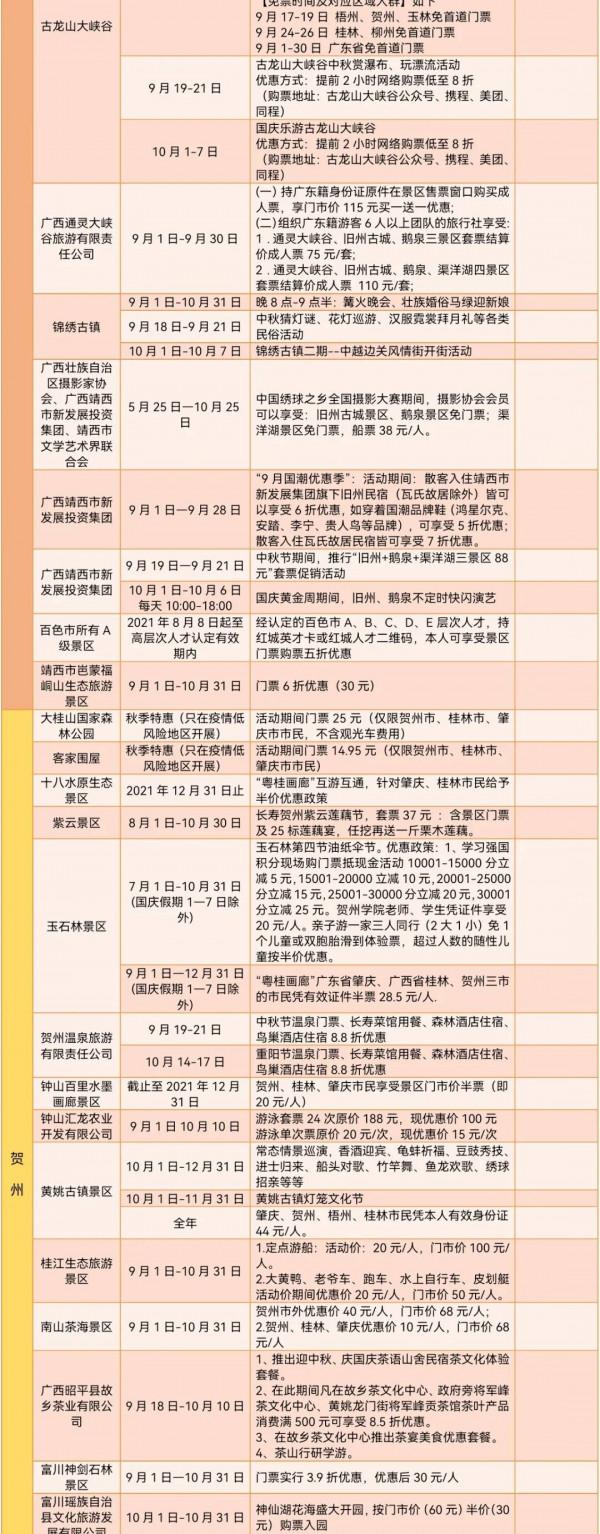 收藏！廣西全區中秋國慶假期文旅活動和優惠彙總