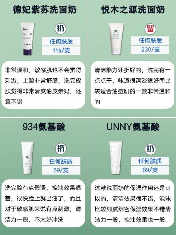 秋季護膚必備洗面奶,幹皮油皮敏感肌必備 秋季護膚必備洗面奶,幹皮油皮敏感肌必備