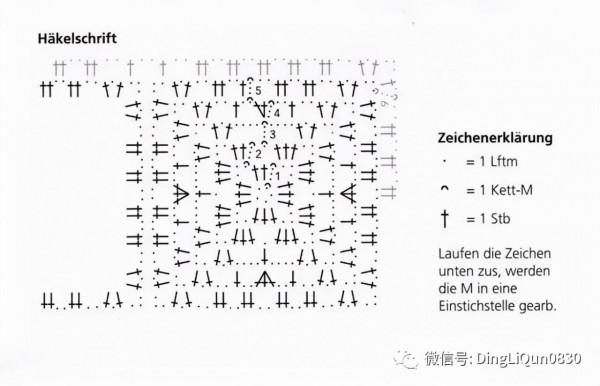 「鉤編圖解」Hakeln最新設計的60款家居小物及服飾(簡易圖解) 「鉤編圖解」Hakeln最新設計的60款家居小物及服飾(簡易圖解)