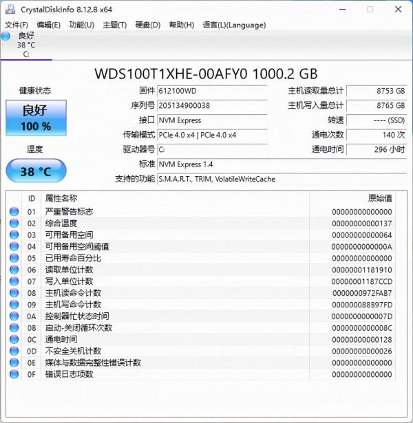能效比驚人 12 代英特爾酷睿 i9-12900K 評測速報