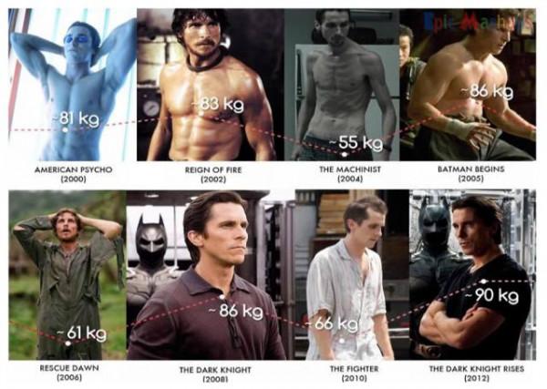 才華不夠的明星如何成長：被醫生縫合、剪掉胃…她們是怎麼不瘋的