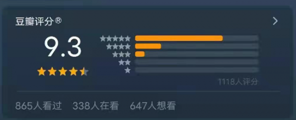 9&period;3分，這麼純正的原創武俠，看得一個比一個過癮