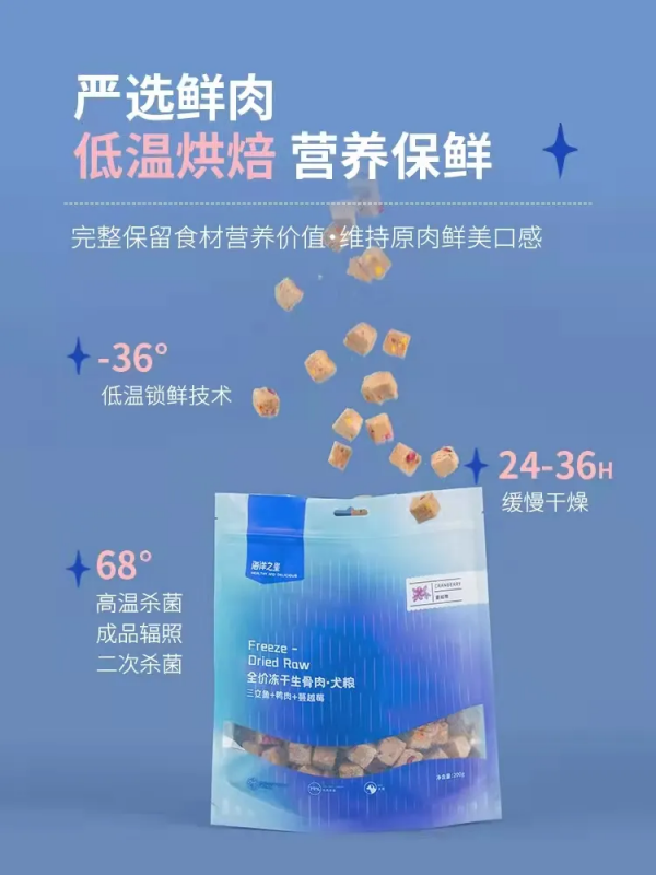 小佩、未卡、麥富迪、海洋之星、阿飛和巴弟 10 月新品精選 小佩、未卡、麥富迪、海洋之星、阿飛和巴弟 10 月新品精選
